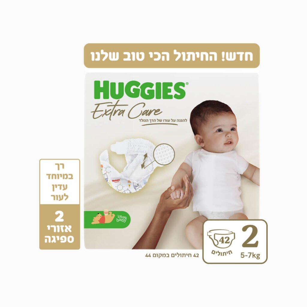 האגיס אקסטרה קר מידה 2, תמונת הירו