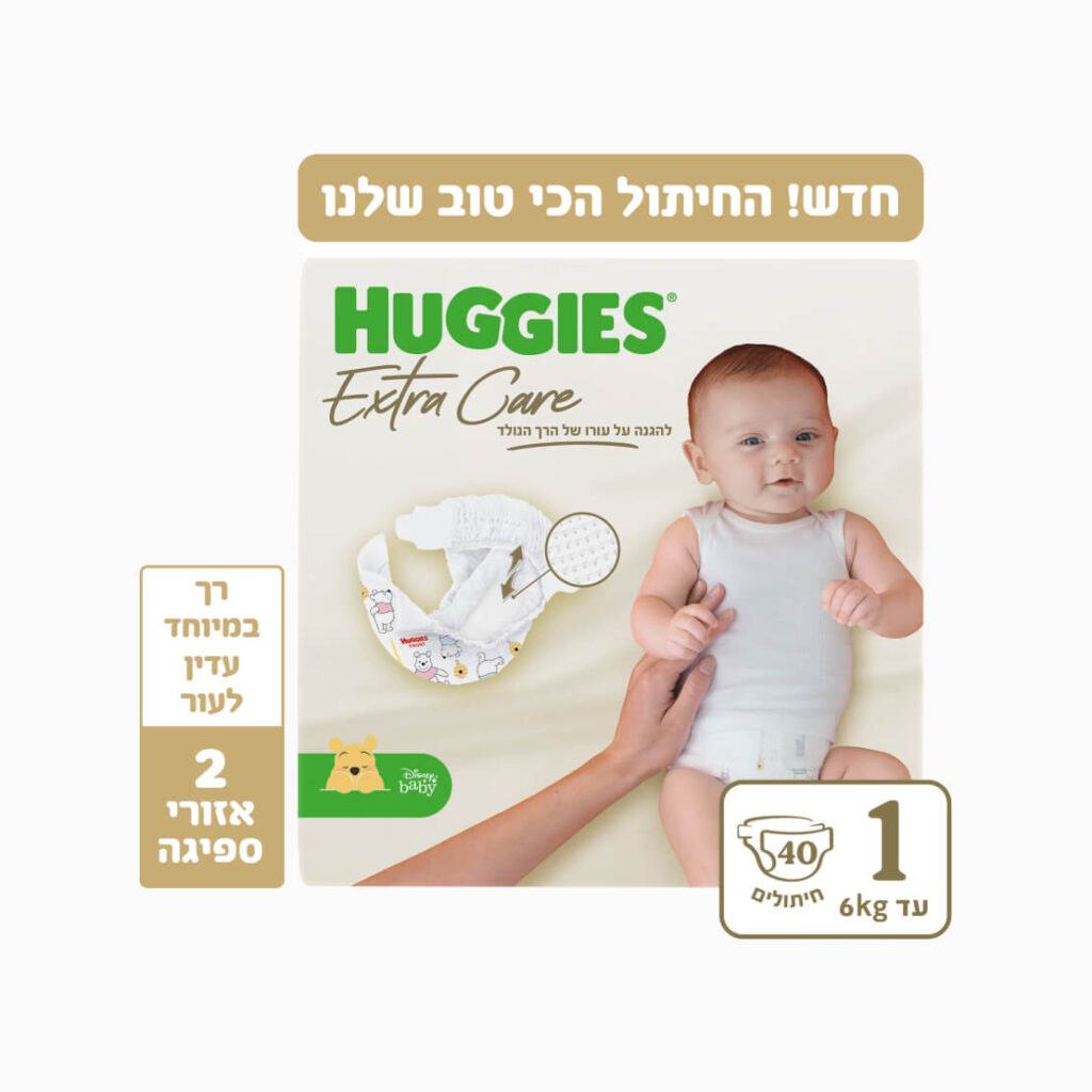האגיס אקסטרה קר מידה 1, תמונת הירו