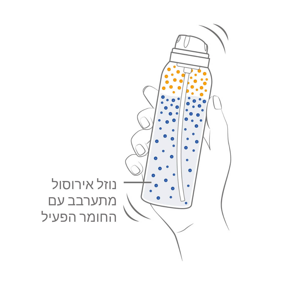 אלפרסן איור הממחיש מה קורה במיכל בזמן ניעור